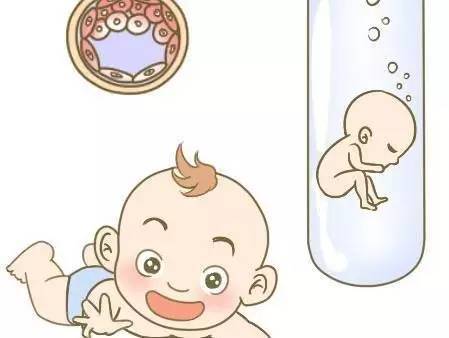 关于 供卵代怀生男宝代生包成功
